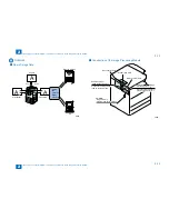 Preview for 47 page of Canon IMAGERUNNER 2530 Service Manual