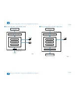 Preview for 50 page of Canon IMAGERUNNER 2530 Service Manual