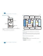 Preview for 54 page of Canon IMAGERUNNER 2530 Service Manual