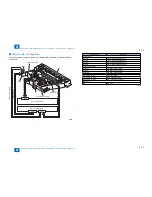 Preview for 57 page of Canon IMAGERUNNER 2530 Service Manual