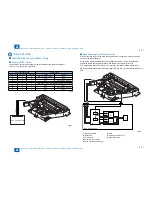 Preview for 59 page of Canon IMAGERUNNER 2530 Service Manual