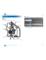 Preview for 71 page of Canon IMAGERUNNER 2530 Service Manual