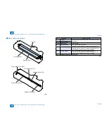 Preview for 72 page of Canon IMAGERUNNER 2530 Service Manual