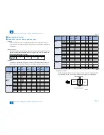 Preview for 76 page of Canon IMAGERUNNER 2530 Service Manual