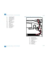 Preview for 83 page of Canon IMAGERUNNER 2530 Service Manual