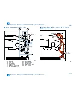 Preview for 85 page of Canon IMAGERUNNER 2530 Service Manual