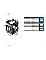 Preview for 118 page of Canon IMAGERUNNER 2530 Service Manual