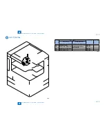 Preview for 127 page of Canon IMAGERUNNER 2530 Service Manual