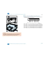 Preview for 143 page of Canon IMAGERUNNER 2530 Service Manual