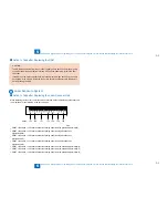 Preview for 163 page of Canon IMAGERUNNER 2530 Service Manual