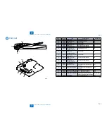 Preview for 183 page of Canon IMAGERUNNER 2530 Service Manual