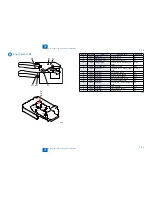 Preview for 184 page of Canon IMAGERUNNER 2530 Service Manual