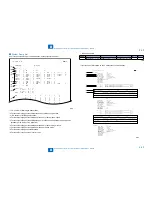 Preview for 225 page of Canon IMAGERUNNER 2530 Service Manual