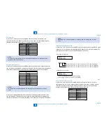 Preview for 233 page of Canon IMAGERUNNER 2530 Service Manual