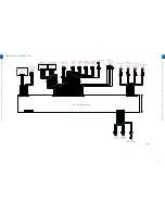 Preview for 325 page of Canon IMAGERUNNER 2530 Service Manual