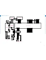 Preview for 326 page of Canon IMAGERUNNER 2530 Service Manual