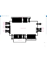 Preview for 327 page of Canon IMAGERUNNER 2530 Service Manual