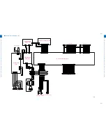 Preview for 333 page of Canon IMAGERUNNER 2530 Service Manual