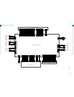 Preview for 334 page of Canon IMAGERUNNER 2530 Service Manual