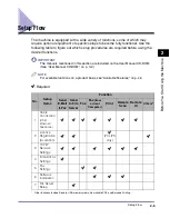 Preview for 46 page of Canon imageRUNNER 2545 User Manual