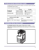 Preview for 124 page of Canon imageRUNNER 2545 User Manual