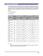 Preview for 476 page of Canon imageRUNNER 2545 User Manual