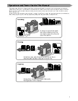 Preview for 9 page of Canon ImageRunner 4051 Operating Manual