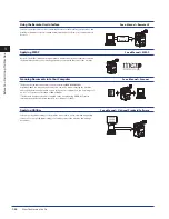 Preview for 58 page of Canon imageRUNNER ADVANCE 8105 Getting Started