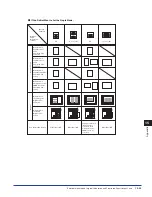 Preview for 249 page of Canon imageRUNNER ADVANCE 8105 Getting Started