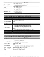 Preview for 48 page of Canon imageRUNNER ADVANCE C5255 Instruction Manual