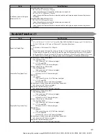 Preview for 51 page of Canon imageRUNNER ADVANCE C5255 Instruction Manual