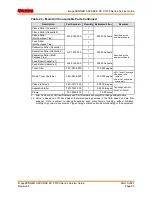 Preview for 70 page of Canon ImageRUNNER ADVANCE DX C5760i Service Manual