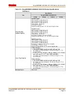 Preview for 86 page of Canon ImageRUNNER ADVANCE DX C5760i Service Manual