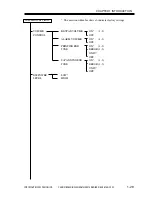 Preview for 55 page of Canon iR1600 Series Service Manual