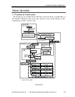 Preview for 97 page of Canon iR1600 Series Service Manual