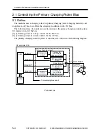 Preview for 164 page of Canon iR1600 Series Service Manual