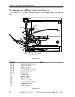 Preview for 184 page of Canon iR1600 Series Service Manual