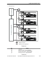 Preview for 289 page of Canon iR1600 Series Service Manual