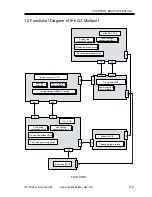 Preview for 675 page of Canon iR1600 Series Service Manual