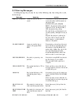 Preview for 729 page of Canon iR1600 Series Service Manual