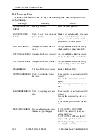 Preview for 730 page of Canon iR1600 Series Service Manual