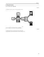 Preview for 123 page of Canon iR6570 series Service Manual