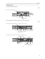 Preview for 143 page of Canon iR6570 series Service Manual