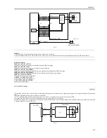 Preview for 189 page of Canon iR6570 series Service Manual