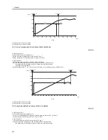 Preview for 360 page of Canon iR6570 series Service Manual