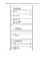 Preview for 620 page of Canon iR6570 series Service Manual