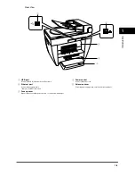 Preview for 12 page of Canon LASERBASE MF5700 Series User Manual