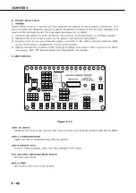 Preview for 210 page of Canon LBP1760P Service Manual