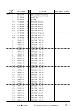 Preview for 264 page of Canon LBP1760P Service Manual