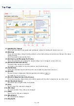 Preview for 23 page of Canon LBP7100Cn User Manual